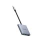 TRUSMI DS01-05 Type-C to HDMI+USB3.0+Type-C PD100W