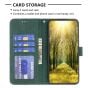 Brilliance LUX iPhone 15 Flip PU Leather Retro Business linear Wallet with Card Pockets Case Green