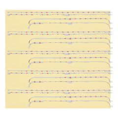 iPad Air 11" (2025) (WiFi / Cellular) Display Adhesive Tape